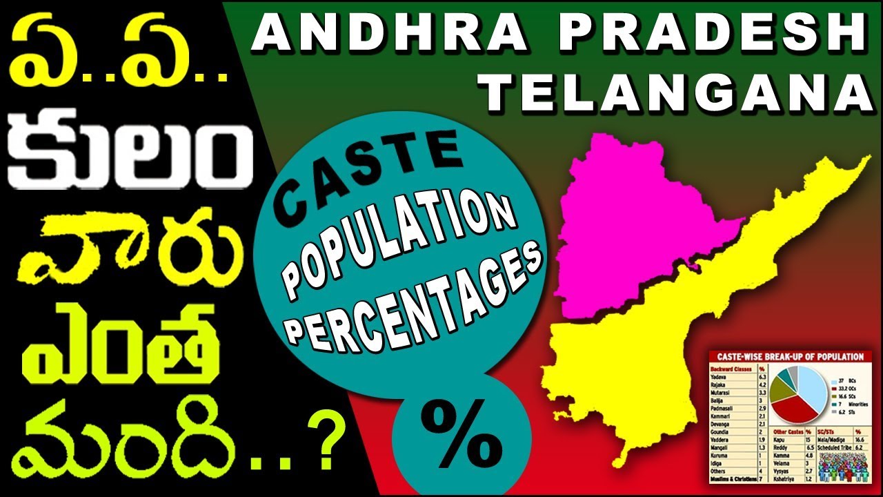 andhra pradesh population